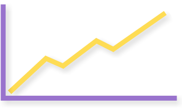 increase chart