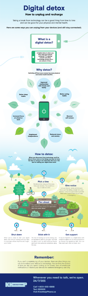 Infographic that describes what a digital detox is and how to unplug and recharge.