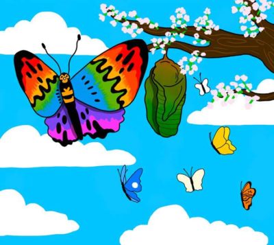 180 Rx Male Performance Gummies Step By Step Honest Reviews